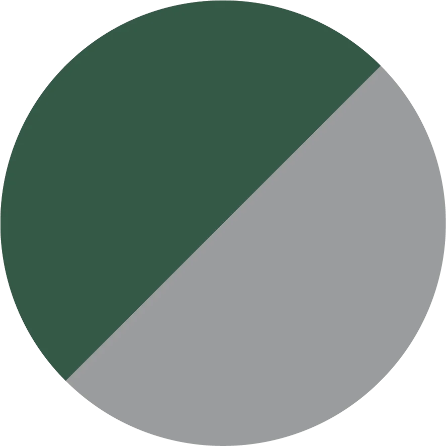 ever green